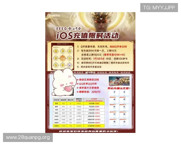 ng666南宫娱最新活动优惠信息汇总让玩家不错过每一次精彩的游戏福利和专属奖励