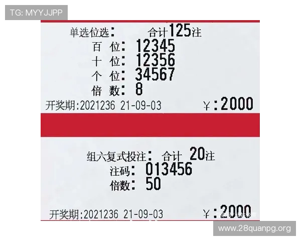 全面解读福彩3d开奖结果走势图，提升中奖概率的实用技巧指南